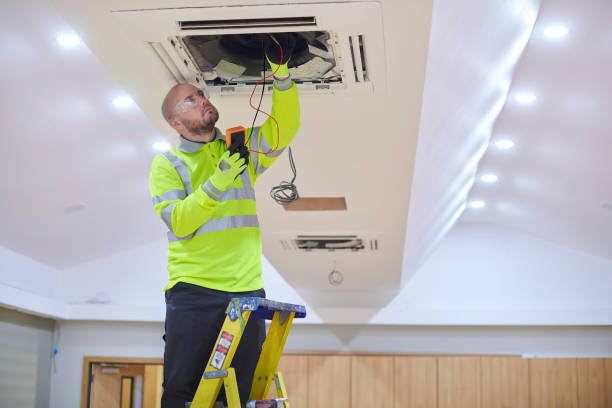 Best HVAC Retrofitting and Upgrading in District Heights, MD